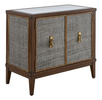 Palo Alto Nightstand shown with:Briar&nbsp;finishAged Gold&nbsp;finish trimInset fabric panelClear Mirror topAntique Brass&nbsp;pendant&nbsp;pull with backplate
Selection of fabrics, leathers, wood, mirror, or glass available for panel insets